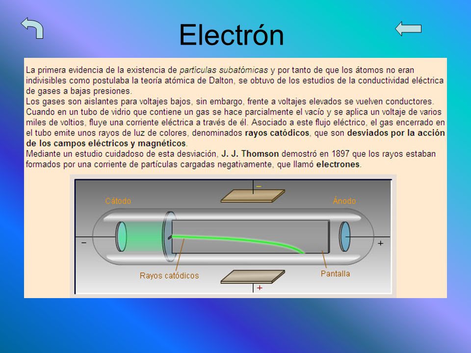 Electrón