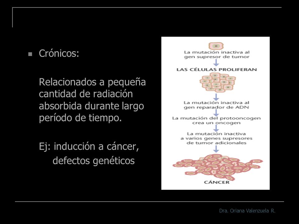 Crónicos: Relacionados a pequeña cantidad de radiación absorbida durante largo período de tiempo. Ej: inducción a cáncer,