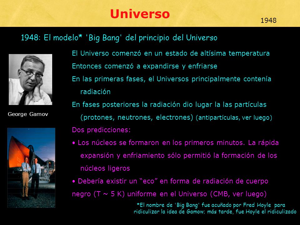 Universo 11948: El modelo* Big Bang del principio del Universo 1948
