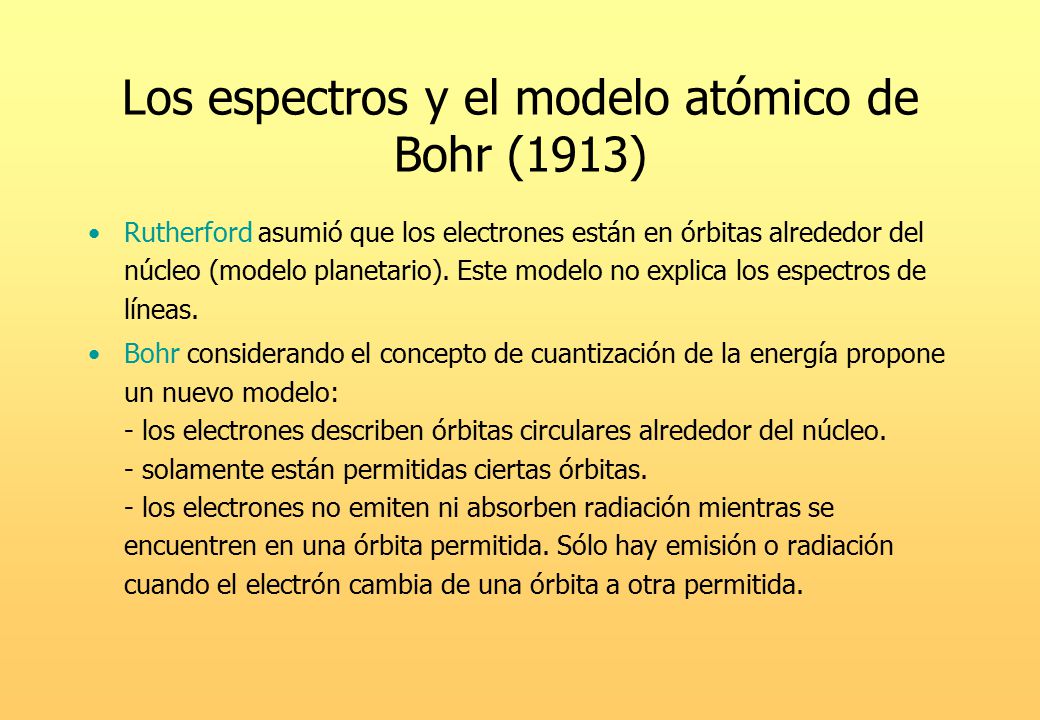 Los espectros y el modelo atómico de Bohr (1913)