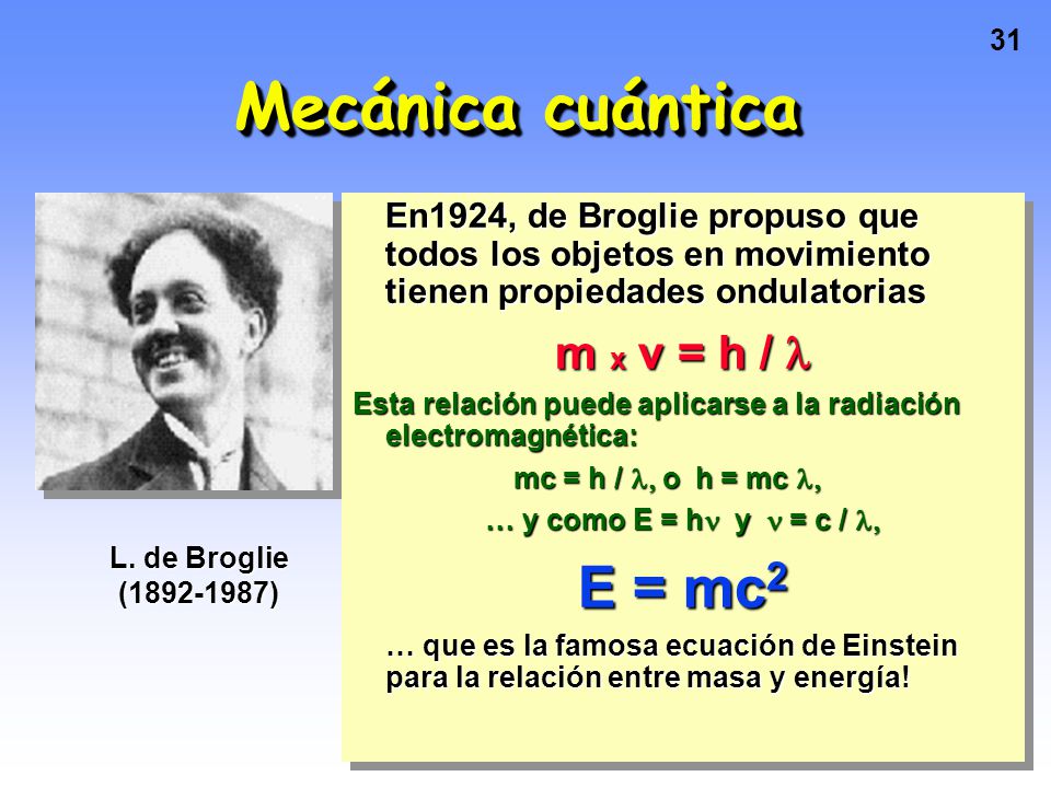 Mecánica cuántica E = mc2 m x v = h / 