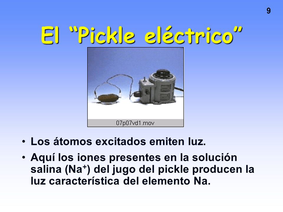El Pickle eléctrico Los átomos excitados emiten luz.