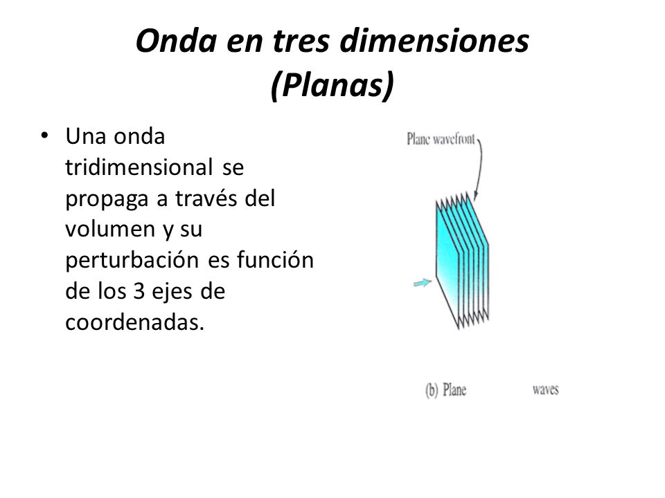 Onda en tres dimensiones (Planas)