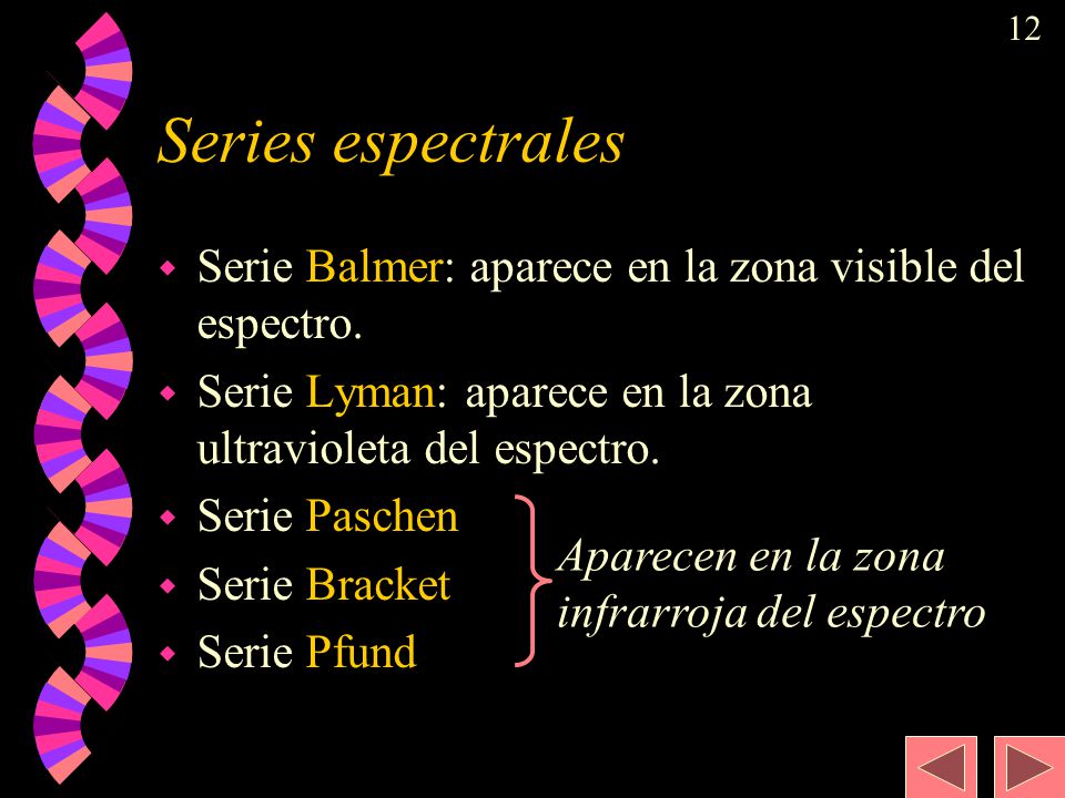 Series espectrales Serie Balmer: aparece en la zona visible del espectro. Serie Lyman: aparece en la zona ultravioleta del espectro.