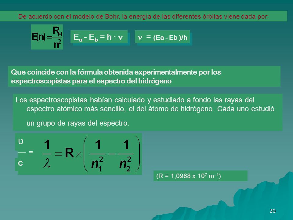 ʋ Ea - Eb = h · n n = (Ea - Eb )/h