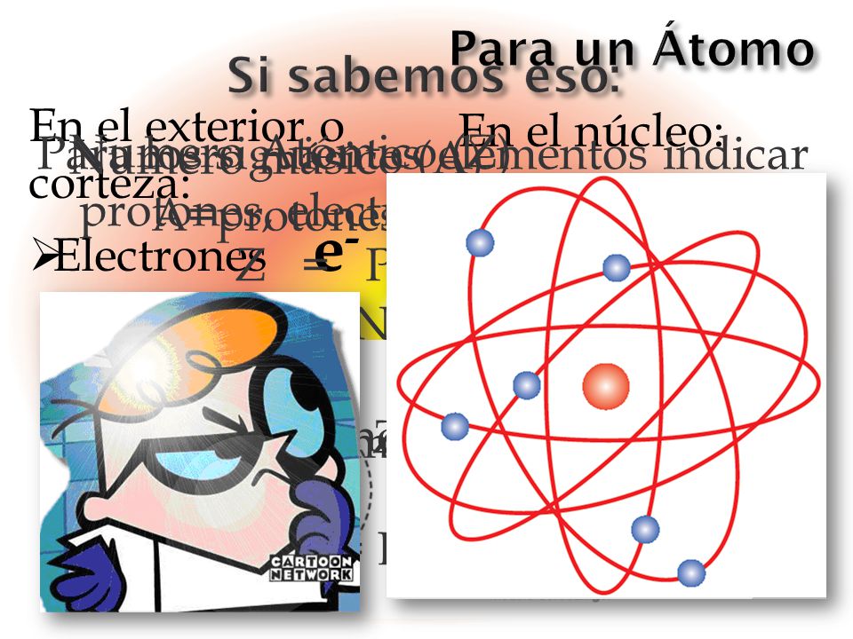 9F Para un Átomo Si sabemos eso: En el exterior o corteza:
