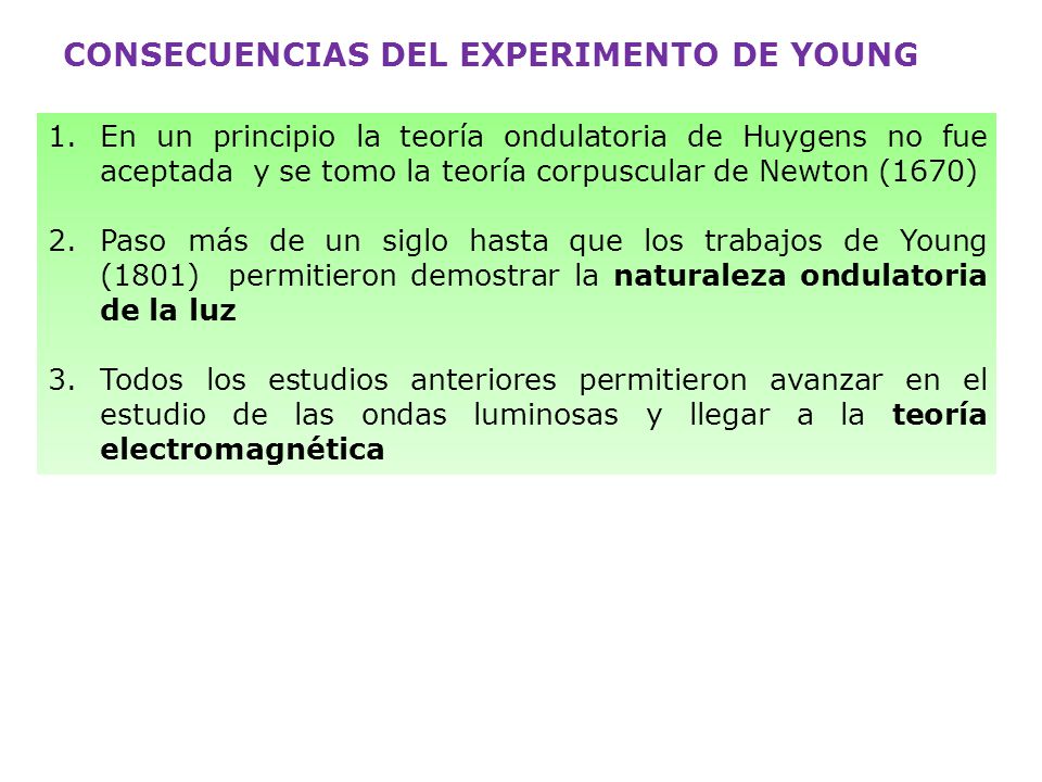 CONSECUENCIAS DEL EXPERIMENTO DE YOUNG