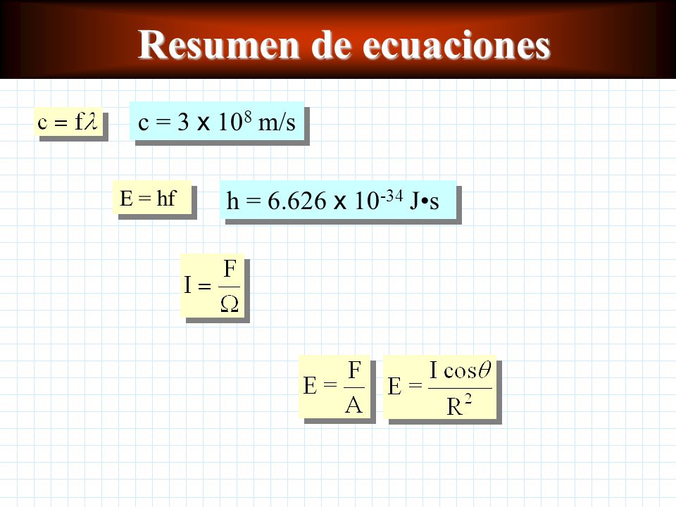 Resumen de ecuaciones c = 3 x 108 m/s E = hf h = x J•s