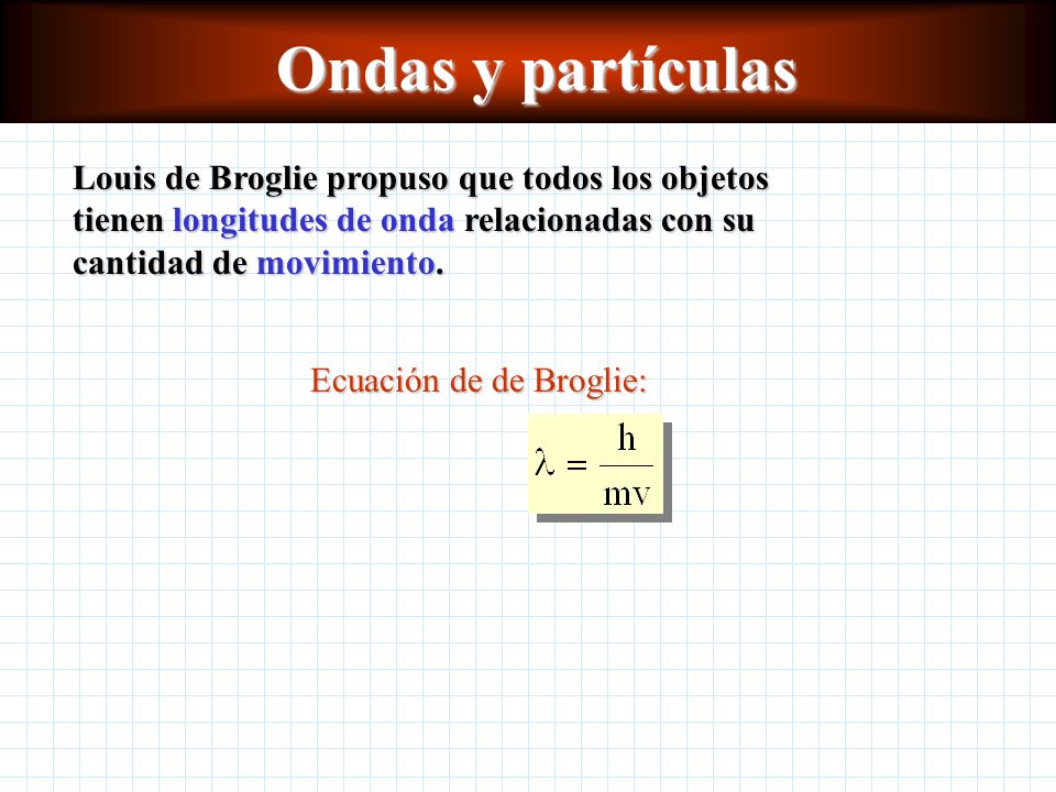 Ondas y partículas Louis de Broglie propuso que todos los objetos tienen longitudes de onda relacionadas con su cantidad de movimiento.