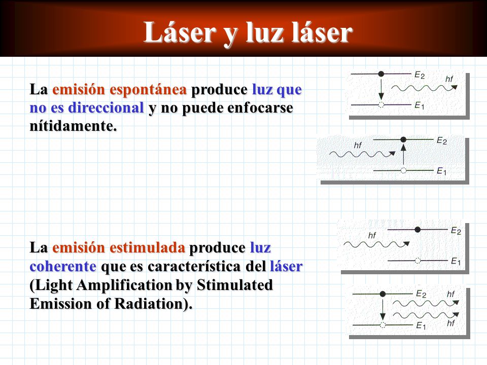 Láser y luz láser La emisión espontánea produce luz que no es direccional y no puede enfocarse nítidamente.