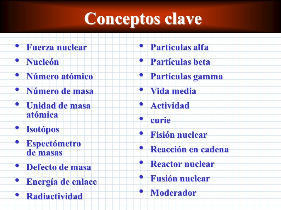 Conceptos clave Fuerza nuclear Nucleón Número atómico Número de masa