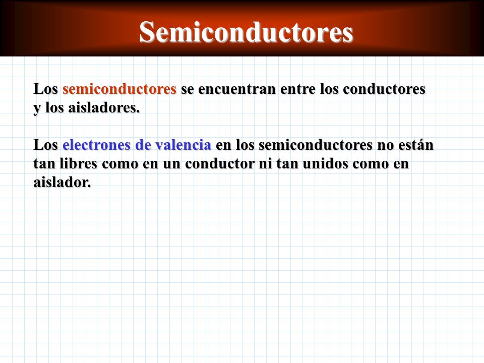 Semiconductores Los semiconductores se encuentran entre los conductores y los aisladores.