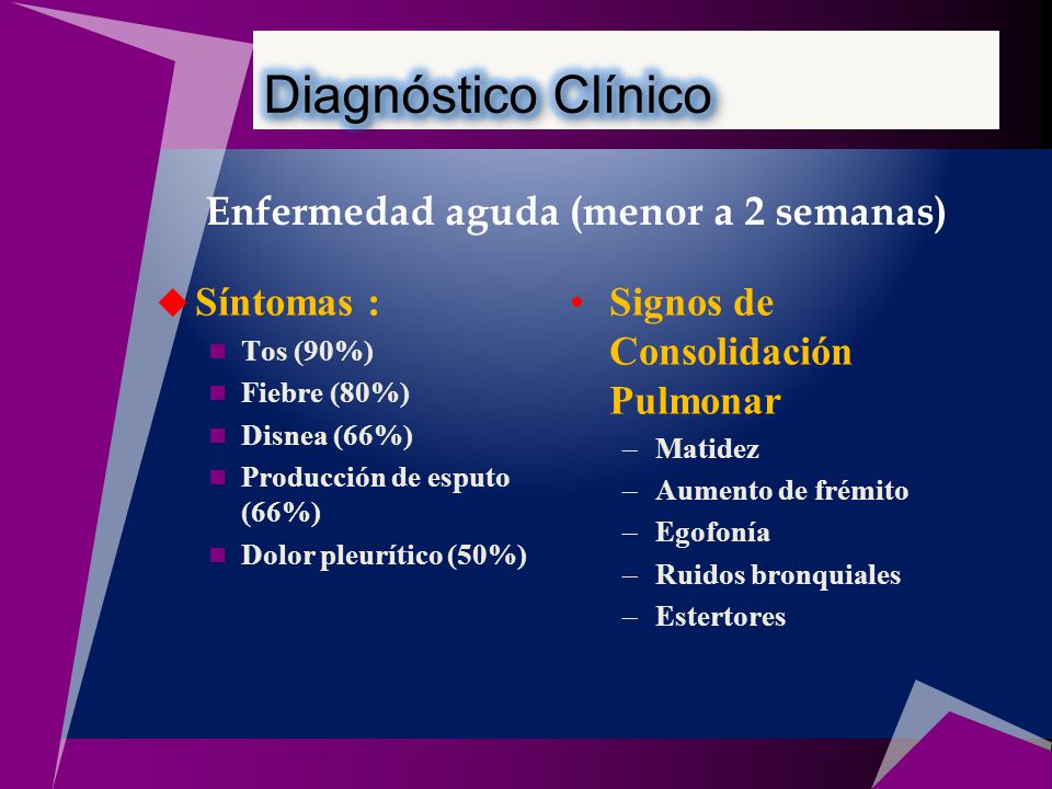 Diagnóstico Clínico Enfermedad aguda (menor a 2 semanas) Síntomas :