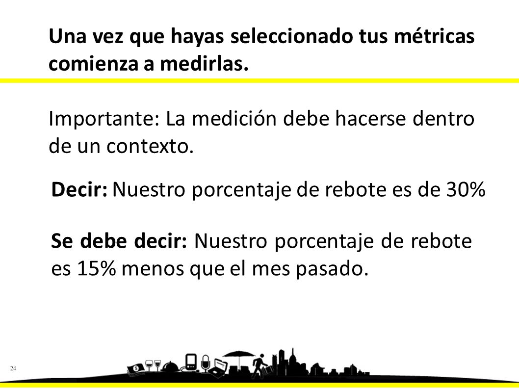 Una vez que hayas seleccionado tus métricas comienza a medirlas.