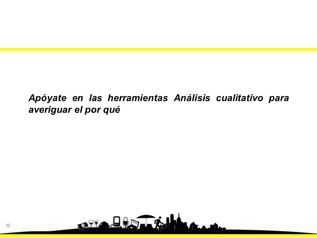Apóyate en las herramientas Análisis cualitativo para averiguar el por qué