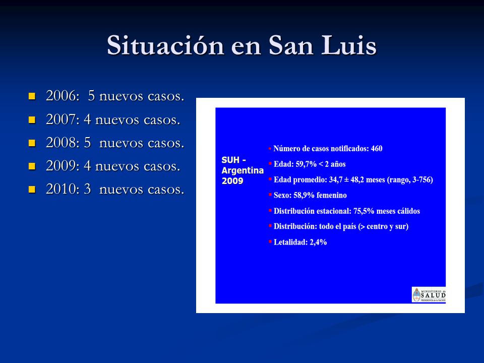Situación en San Luis 2006: 5 nuevos casos. 2007: 4 nuevos casos.
