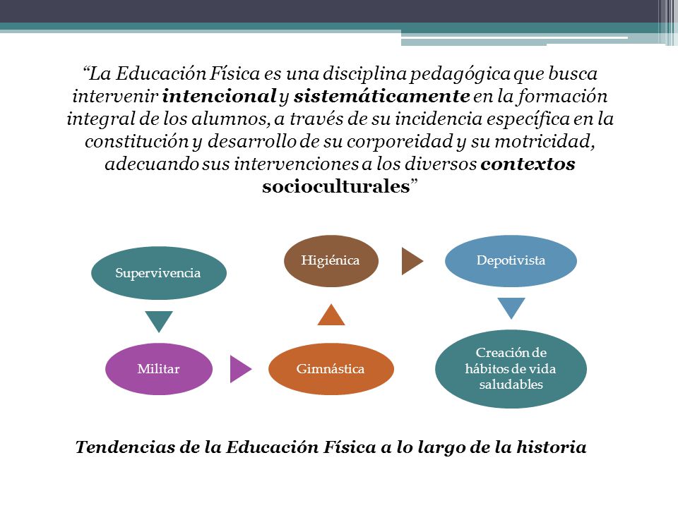 La Educación Física es una disciplina pedagógica que busca intervenir intencional y sistemáticamente en la formación integral de los alumnos, a través de su incidencia específica en la constitución y desarrollo de su corporeidad y su motricidad, adecuando sus intervenciones a los diversos contextos socioculturales