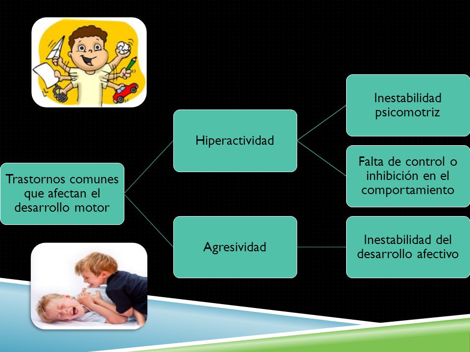 Trastornos comunes que afectan el desarrollo motor Hiperactividad