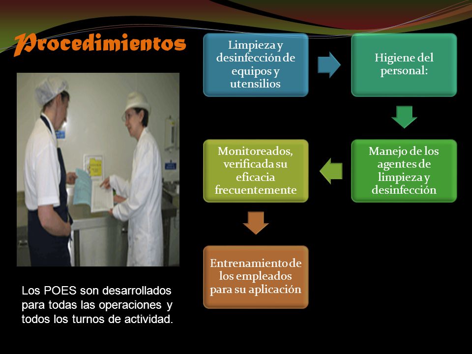 Procedimientos Los POES son desarrollados para todas las operaciones y
