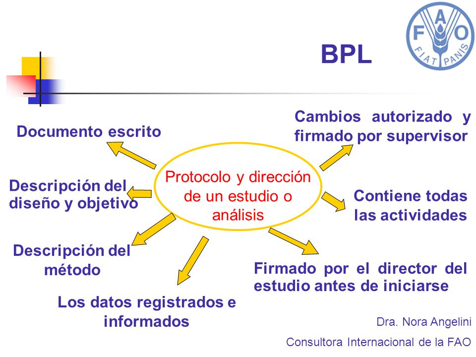 BPL Cambios autorizado y firmado por supervisor Documento escrito