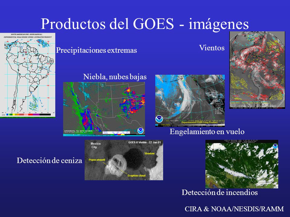 Productos del GOES - imágenes