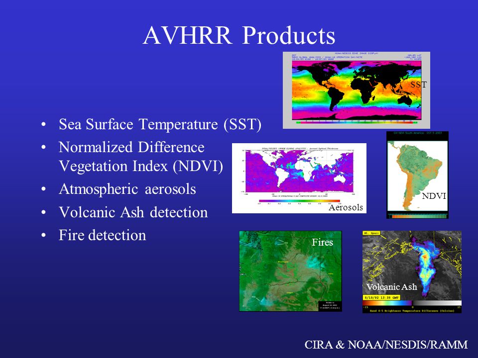 AVHRR Products Sea Surface Temperature (SST)