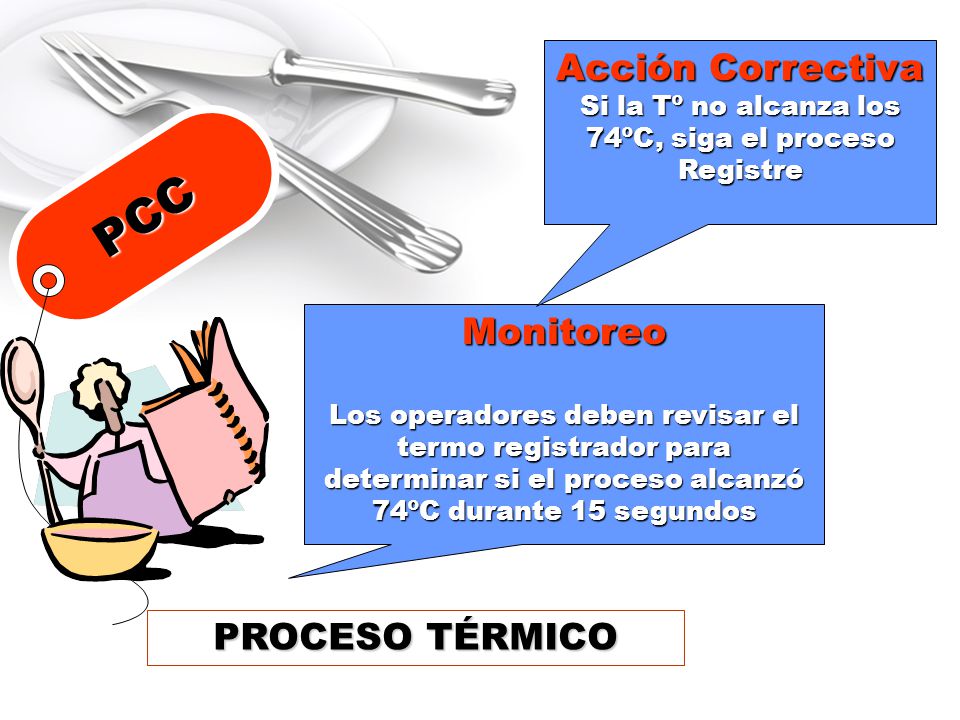Si la Tº no alcanza los 74ºC, siga el proceso