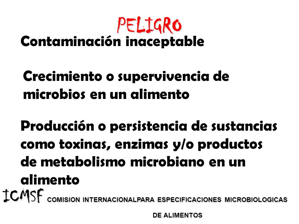 PELIGRO Contaminación inaceptable. Crecimiento o supervivencia de microbios en un alimento.