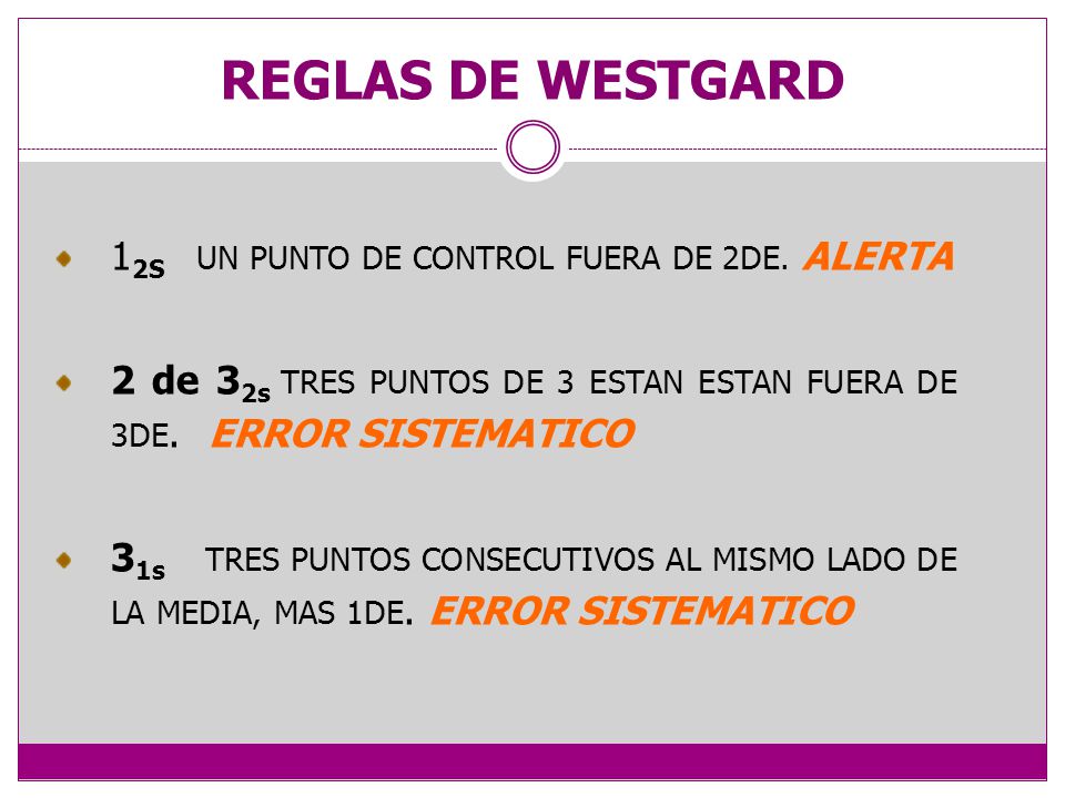 REGLAS DE WESTGARD 12S UN PUNTO DE CONTROL FUERA DE 2DE. ALERTA