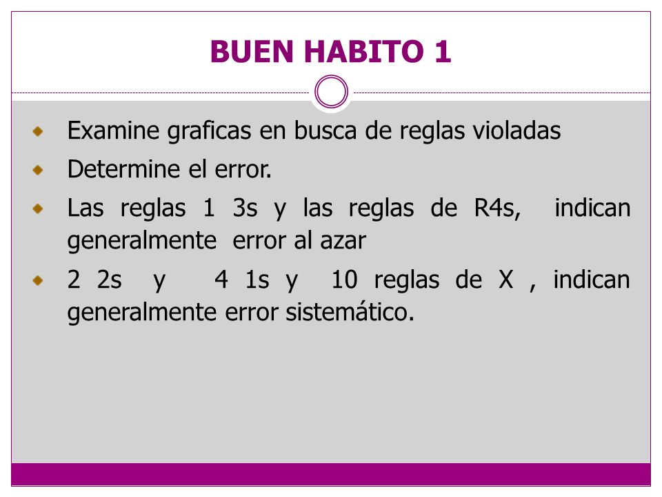 BUEN HABITO 1 Examine graficas en busca de reglas violadas