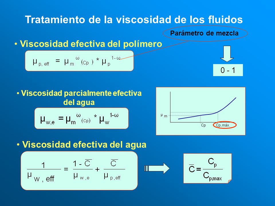 Tratamiento de la viscosidad de los fluidos