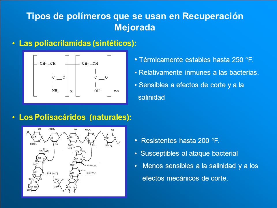 Tipos de polímeros que se usan en Recuperación Mejorada