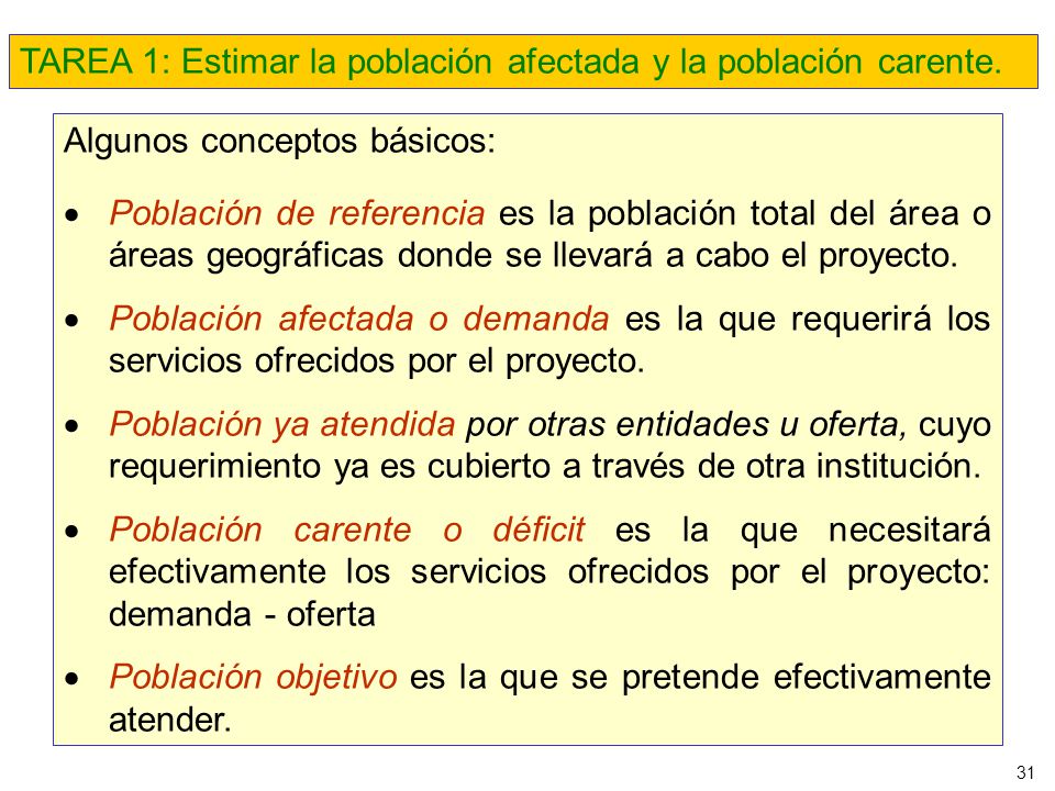 TAREA 1: Estimar la población afectada y la población carente.