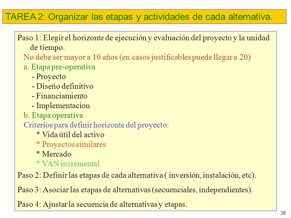 TAREA 2: Organizar las etapas y actividades de cada alternativa.