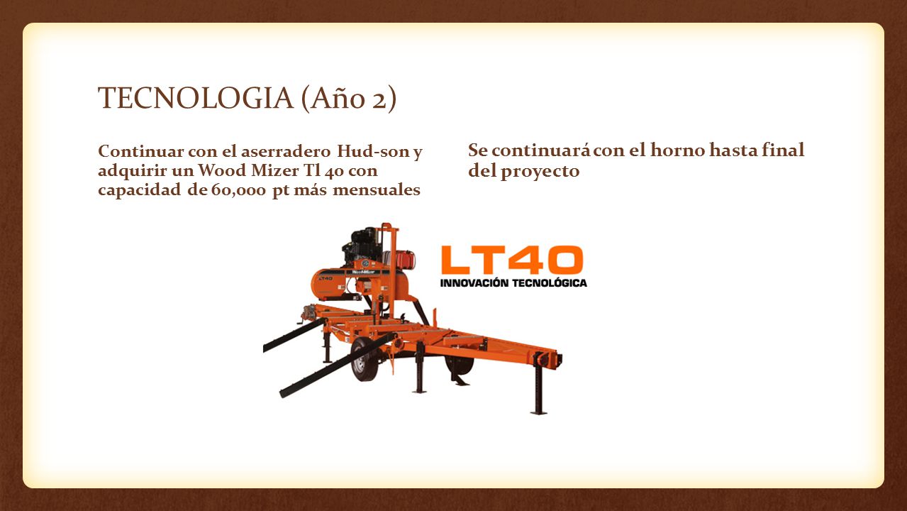TECNOLOGIA (Año 2) Se continuará con el horno hasta final del proyecto