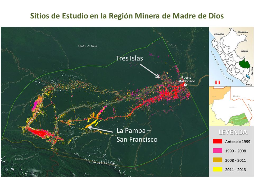 Sitios de Estudio en la Región Minera de Madre de Dios
