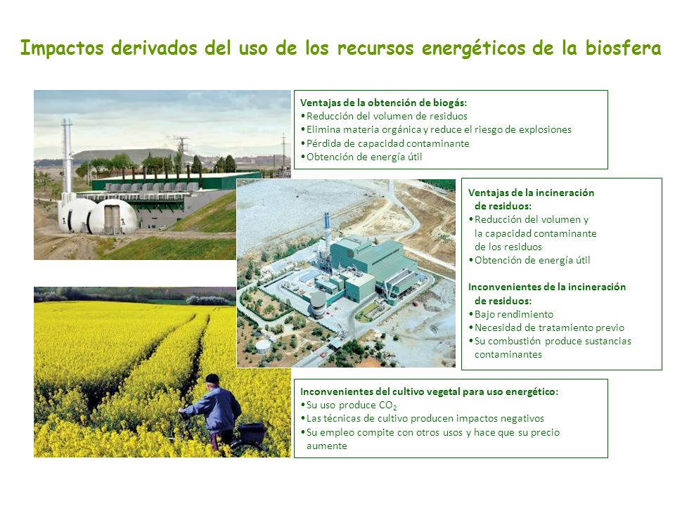 Impactos derivados del uso de los recursos energéticos de la biosfera