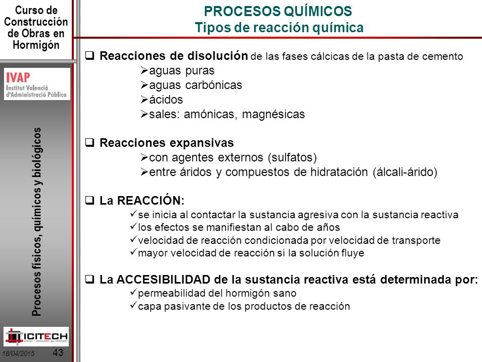 PROCESOS QUÍMICOS Tipos de reacción química