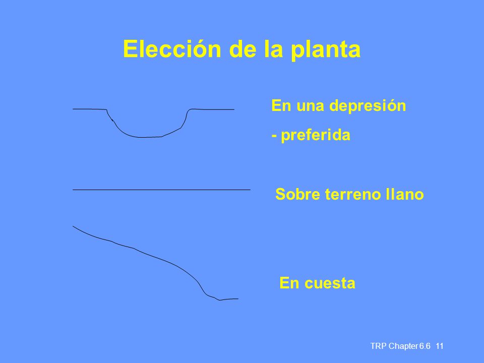 Elección de la planta En una depresión - preferida Sobre terreno llano