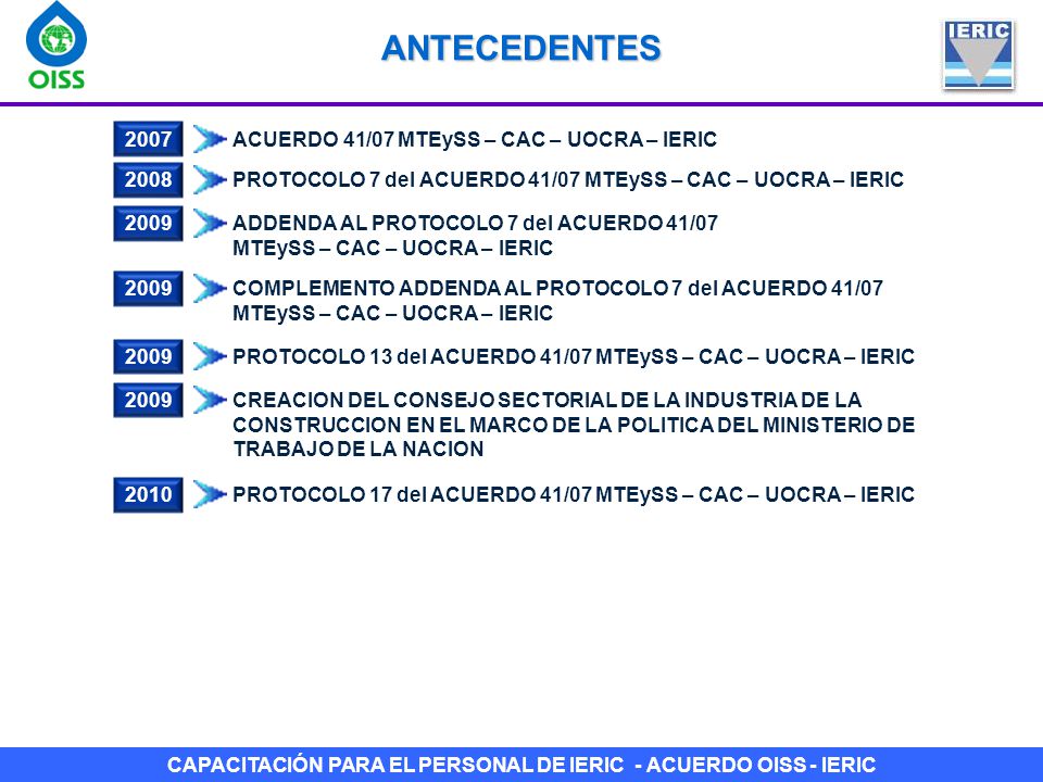 ANTECEDENTES 2007 ACUERDO 41/07 MTEySS – CAC – UOCRA – IERIC 2008