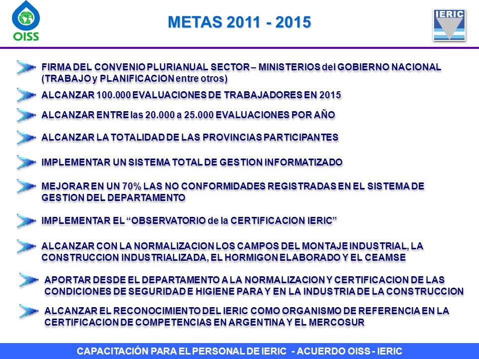 METAS FIRMA DEL CONVENIO PLURIANUAL SECTOR – MINISTERIOS del GOBIERNO NACIONAL (TRABAJO y PLANIFICACION entre otros)