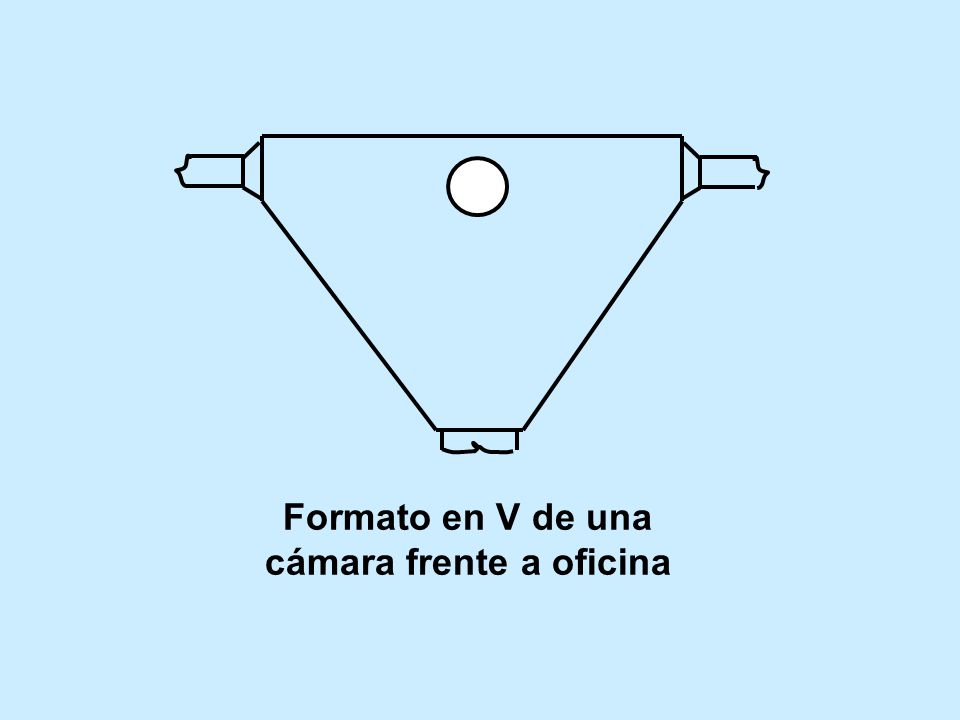 Formato en V de una cámara frente a oficina