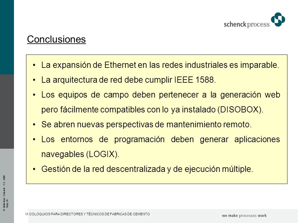 Conclusiones La expansión de Ethernet en las redes industriales es imparable. La arquitectura de red debe cumplir IEEE