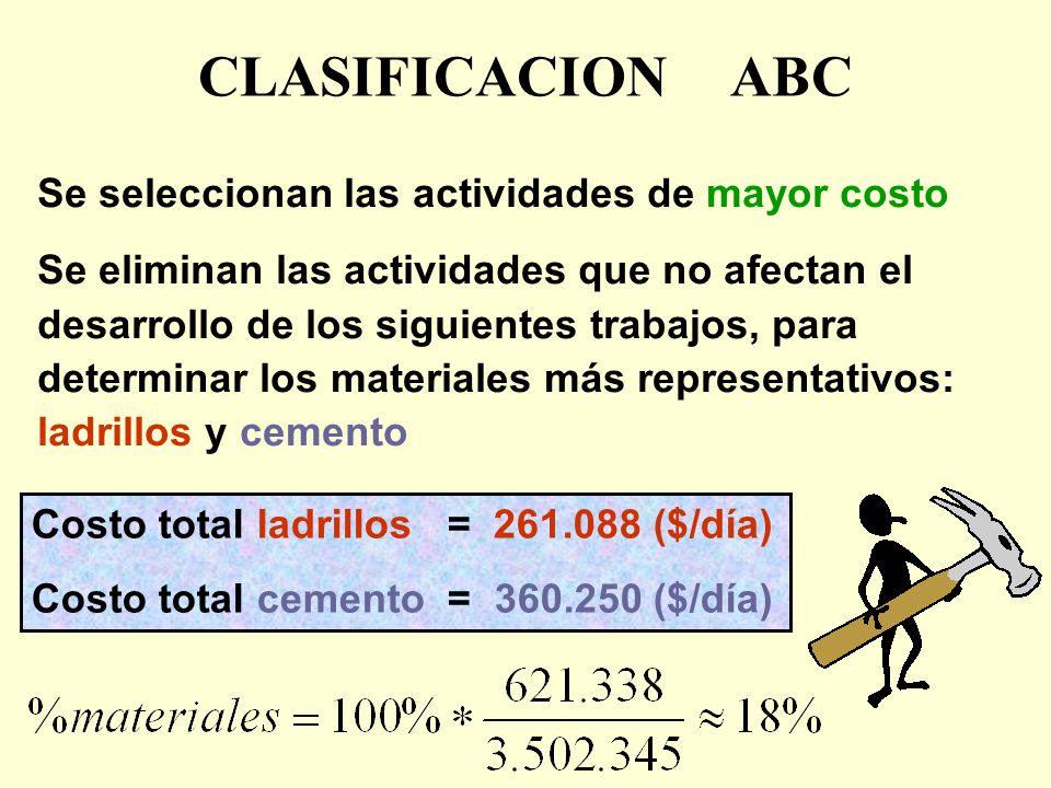 CLASIFICACION ABC Se seleccionan las actividades de mayor costo
