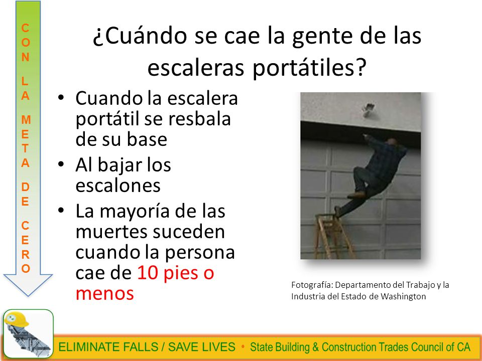 ¿Cuándo se cae la gente de las escaleras portátiles