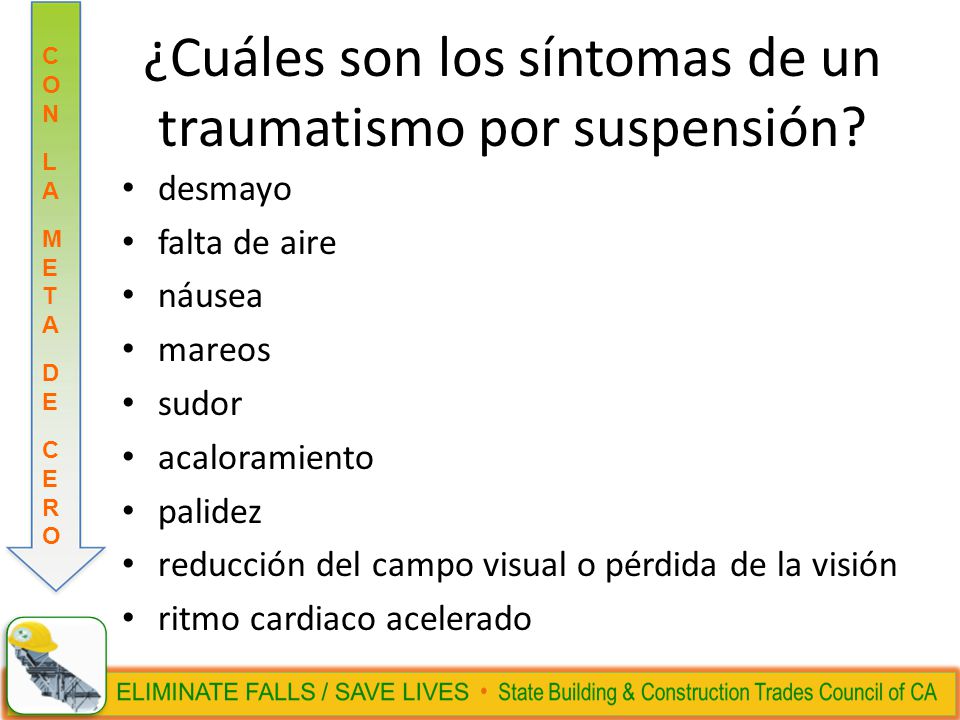 ¿Cuáles son los síntomas de un traumatismo por suspensión
