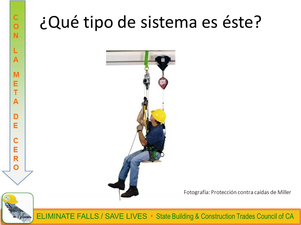 ¿Qué tipo de sistema es éste