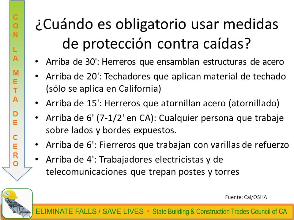 ¿Cuándo es obligatorio usar medidas de protección contra caídas