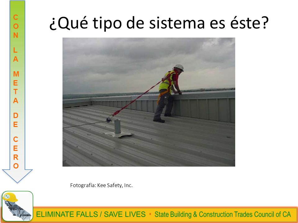 ¿Qué tipo de sistema es éste