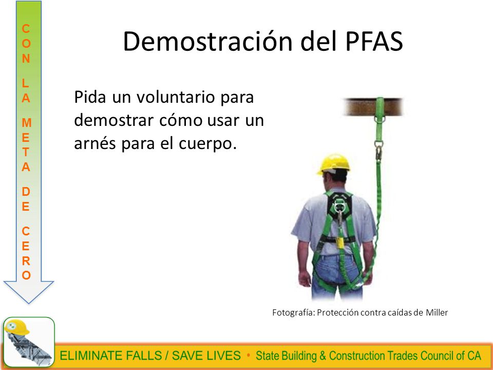 Demostración del PFAS Pida un voluntario para demostrar cómo usar un arnés para el cuerpo.